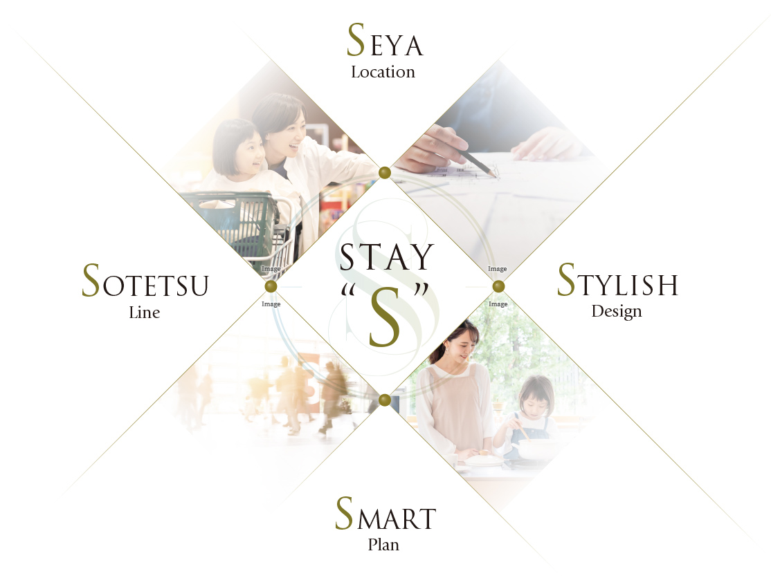 STAY"S"